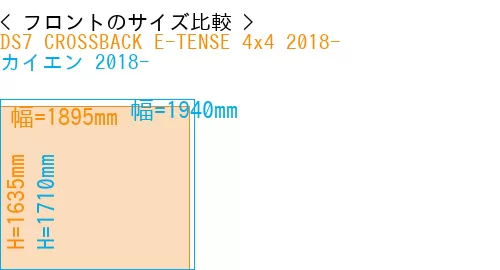 #DS7 CROSSBACK E-TENSE 4x4 2018- + カイエン 2018-